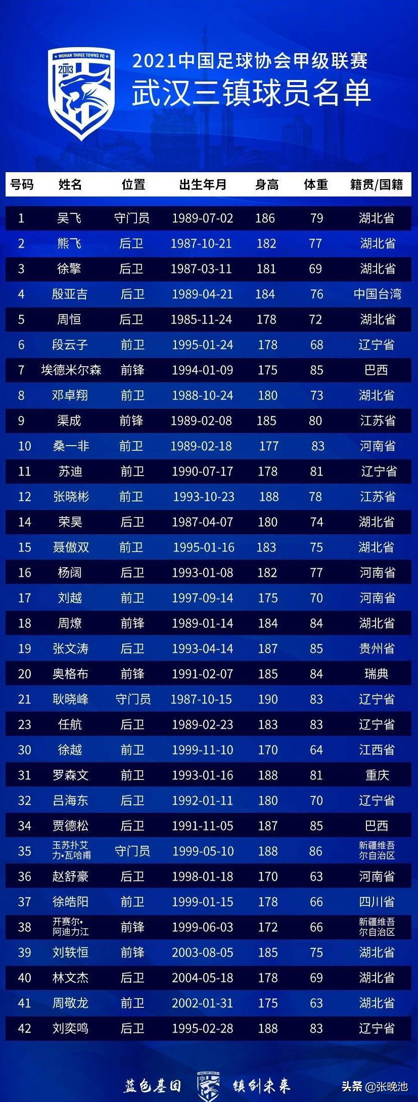 中超中甲足球赛事直播,中超直播山东鲁能泰山申花