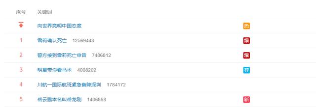 闆帀鑷潃浜嬩欢鍘熷洜,闆帀鑷潃浜嬩欢鐪熺浉