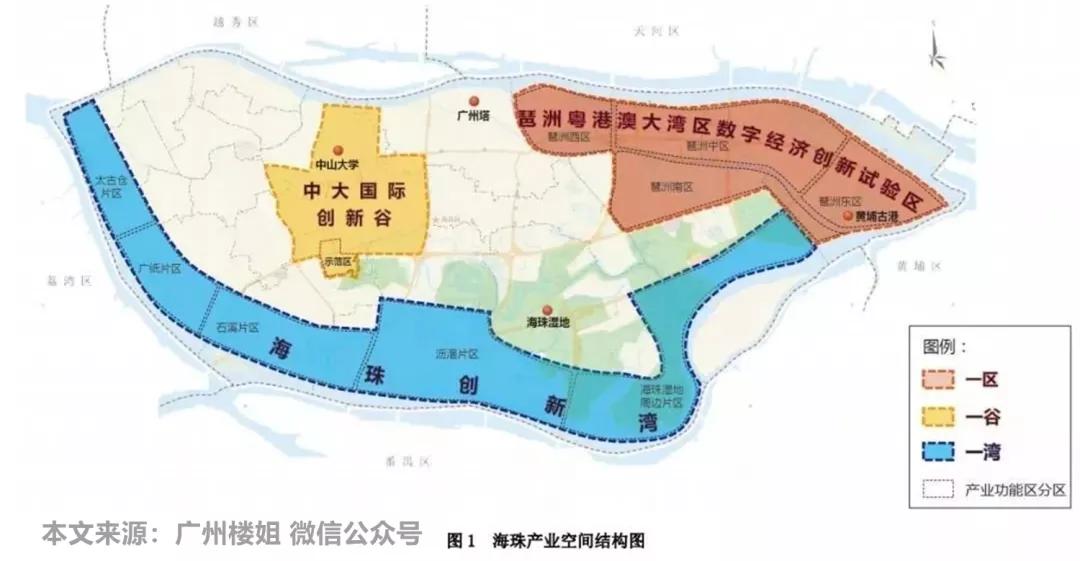 广州买房各个板块分析图,广州不建议入手的楼市板块