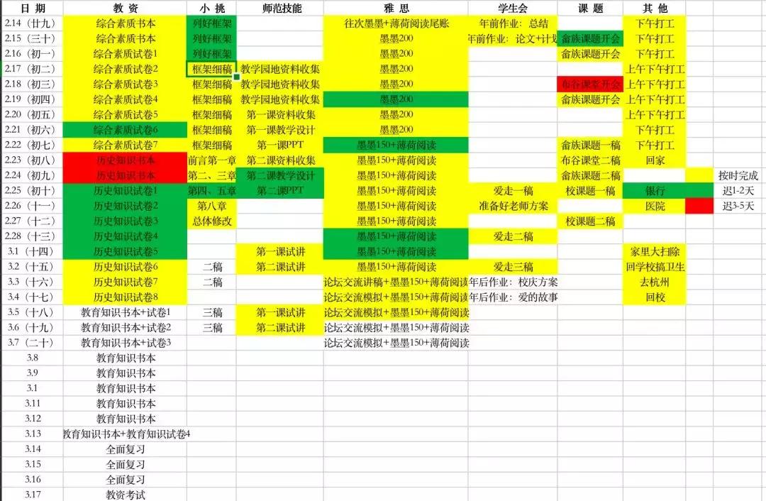 女学霸作息时间,女学霸很难成功