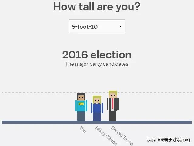 特朗普美国最有钱总统,特朗普是美国历史上最好的总统