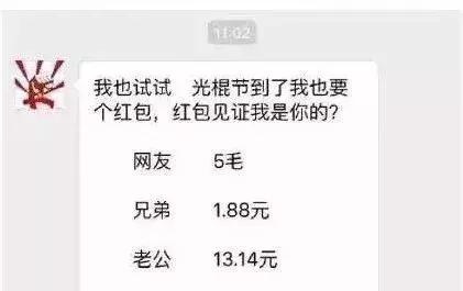 「网上文明」文明上网，杜绝不良行为