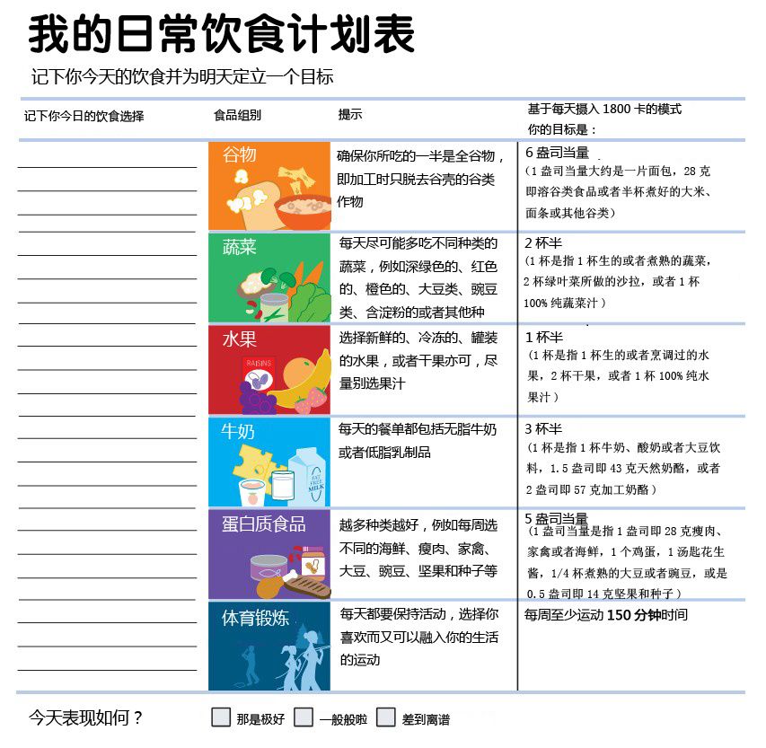 瘦的人健康饮食每天食谱,年后减肥食谱推荐