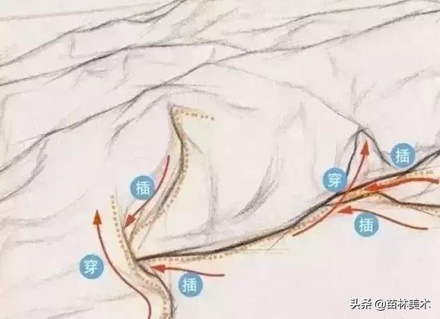 素描简单的衬布褶,素描衬布非常暗