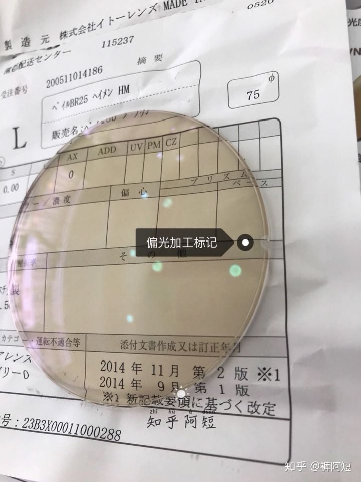 视力散光是怎么引起的,眩光及夜间视力障碍