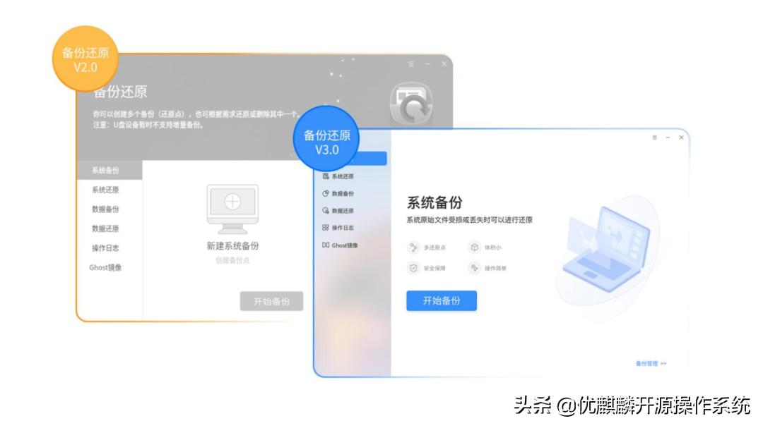 麒麟系统死机如何恢复文件,麒麟系统文件突然丢失