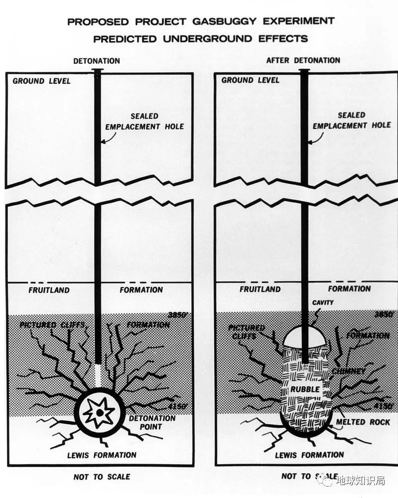 什么是“美国核*器武**基建计划”?|地球知识局