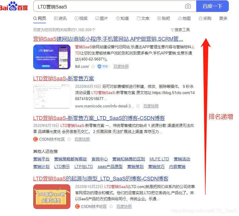提高网站收录的几个必备技巧,促进网站收录的三个有效的方法