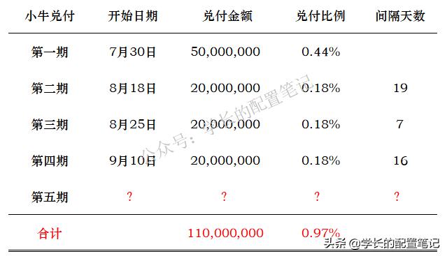爱钱进金融可靠吗,爱钱进理财产品可靠吗