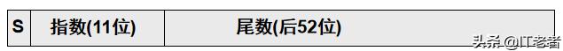 计算机内存中怎么存储信息,计算机内存储的基本单位