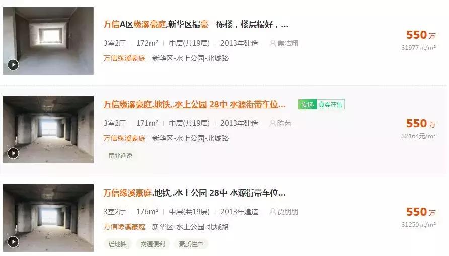 最新房价走势河北石家庄,石家庄市各区房价最新排名