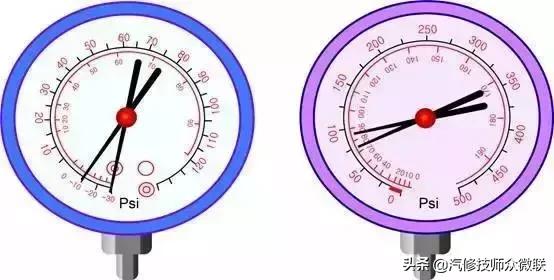 空调维修压力表结构原理,精密空调压力传感器故障排除方法