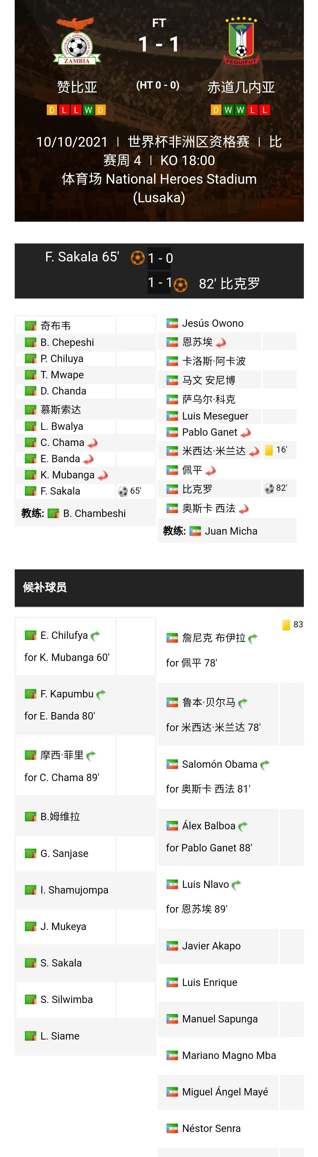 世界杯预选赛非洲区小组赛第四轮综述埃及、喀麦隆、科特迪瓦获胜