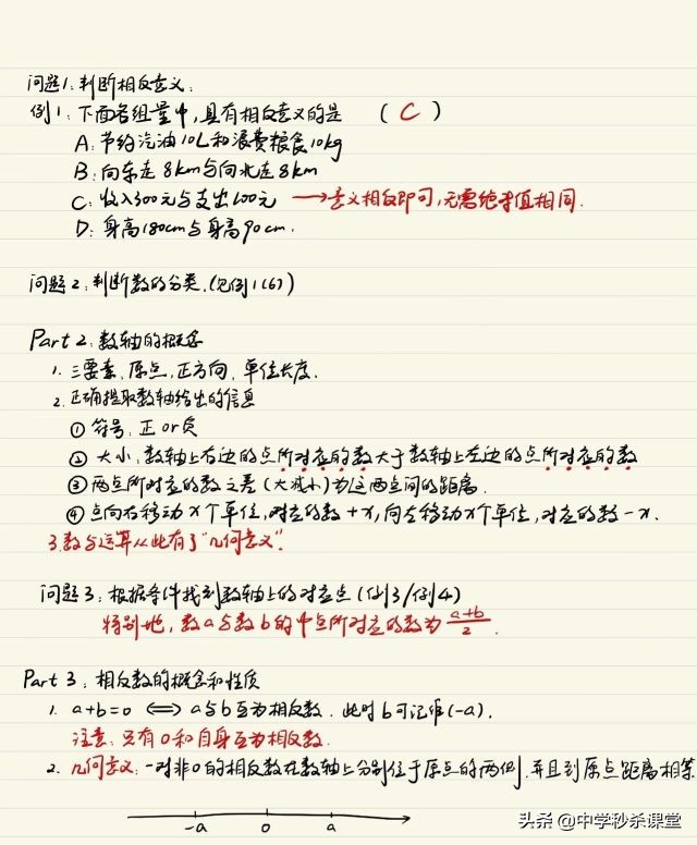 小升初数学练习有理数加减7题,小升初数学有理数混合运算