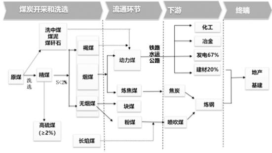 能源化工etf是实时交易的吗,能源化工etf怎么操作