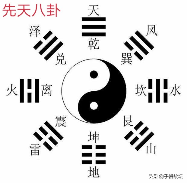 易系辞传深度解析,系辞易传下深度解析第一章