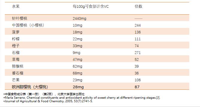 我每年砸5万块护肤，这款100不到的保养神器，停产我绝对会疯