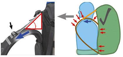 拓乐车顶行李框测评,车顶自行车架拓乐