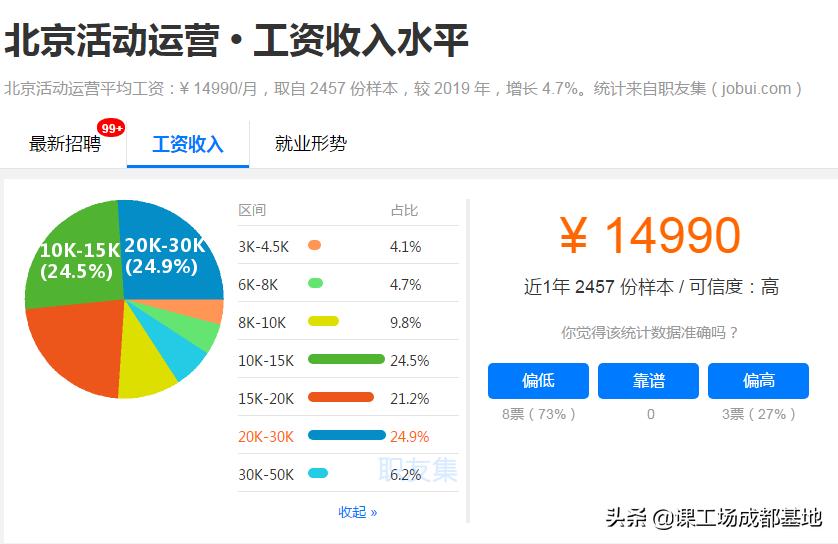 非科班出身转行it难吗好找工作吗,0基础可转行的岗位
