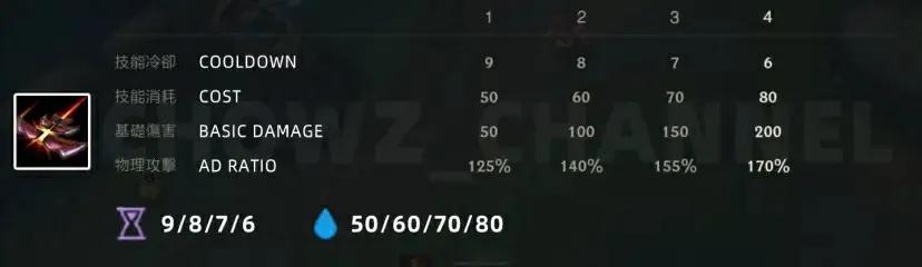 英雄联盟皮城女警凯特琳cosplay,lol皮城女警凯特琳