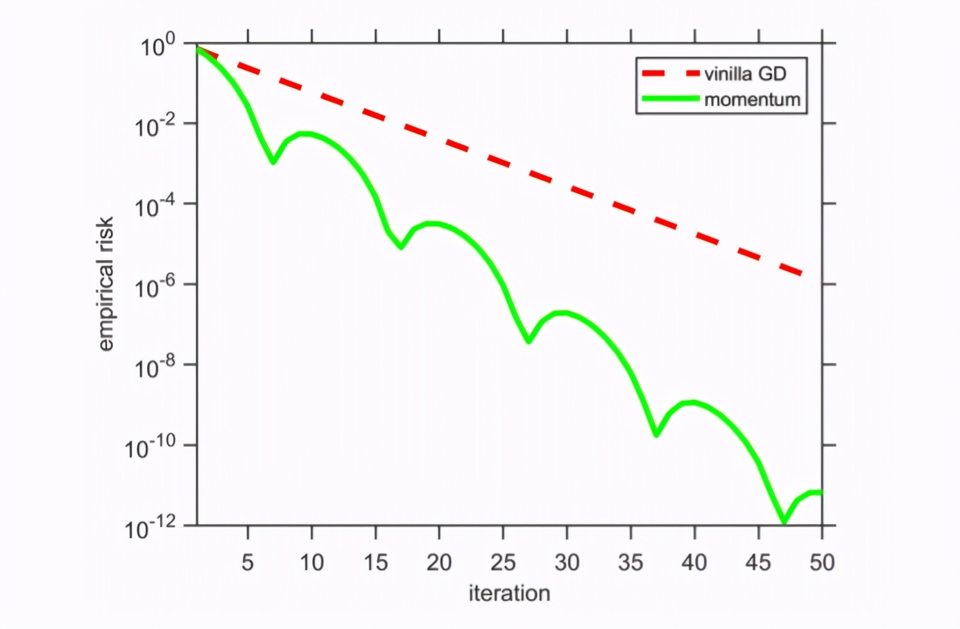 2023icml论文结果,icml2022计划