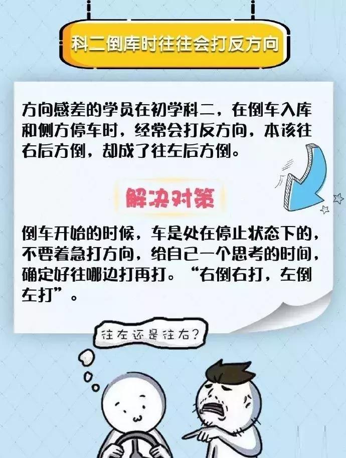 新手开车倒车怎么找方向感,新手上路开车怎么找方向感