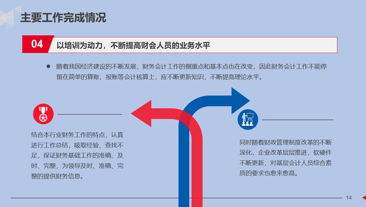 财务人员年终工作总结报告,财务人员年终总结及来年计划