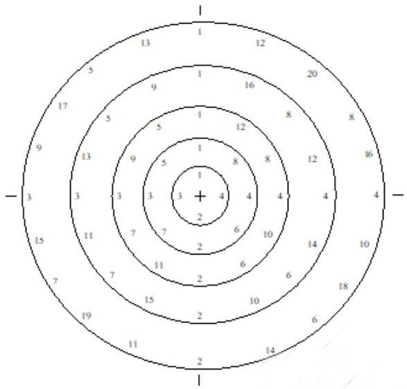 法兰螺丝拧紧方法,法兰螺栓紧固正确方法