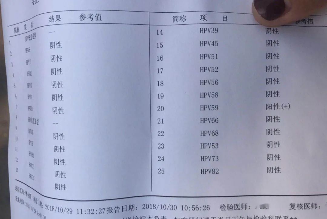 HPV转阴记丨全国肿瘤防治宣传周