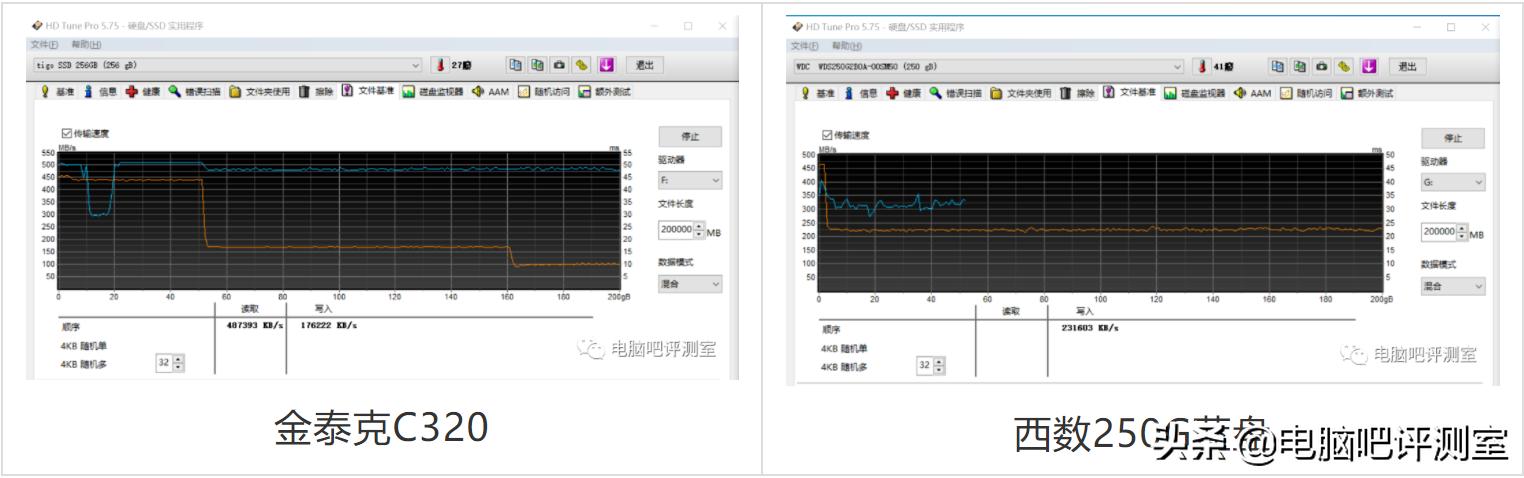 威刚sp580固态金泰克c320,金泰克c320sata固态硬盘怎样