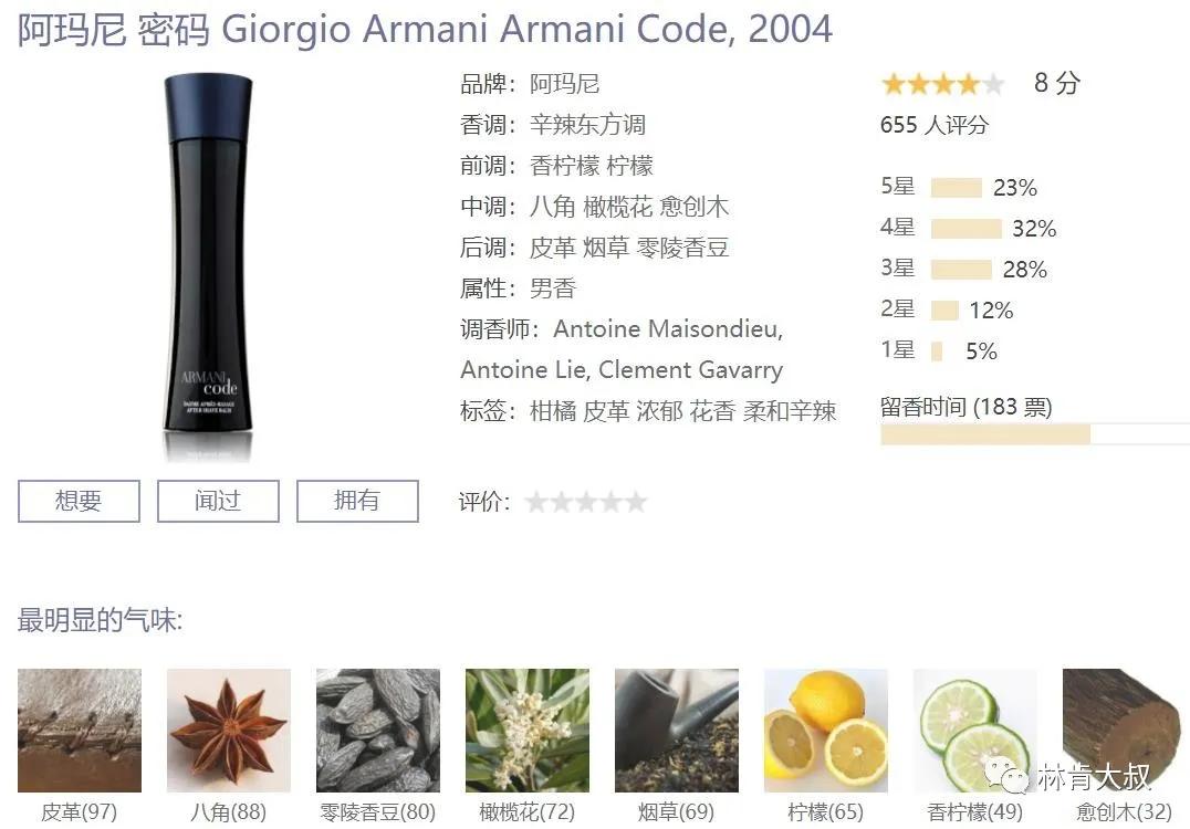 男士香水斩女香测评 (十大公认斩女香男士香水)