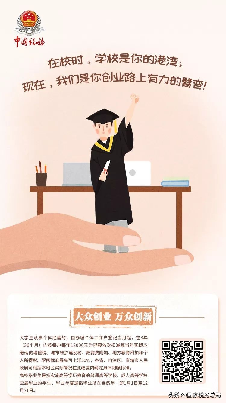 鍒涙柊鍒涗笟娴锋姤妯℃澘,鍒涗笟鎵舵寔娴锋姤