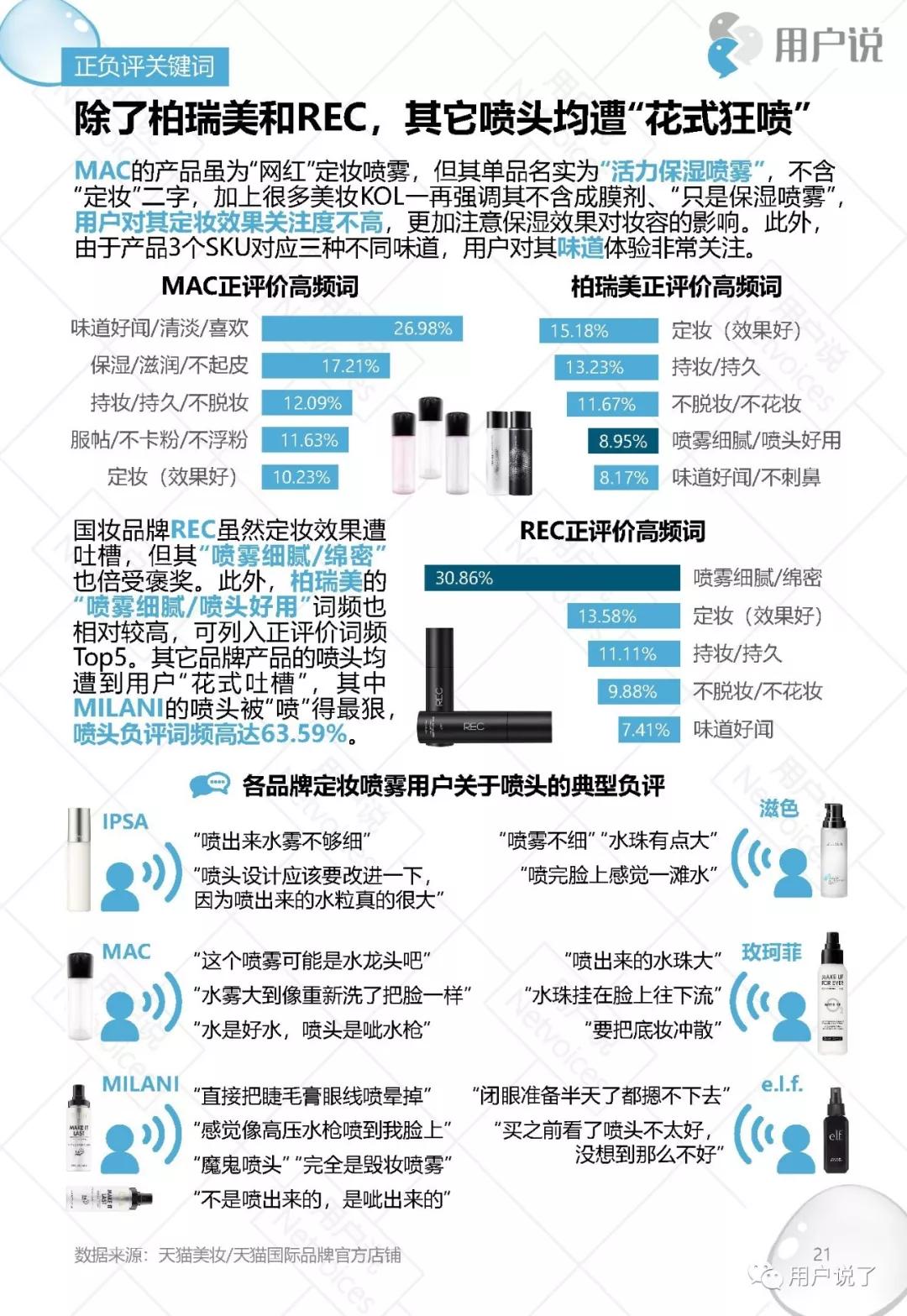 出汗不脱妆的定妆喷雾,排名前十的定妆喷雾