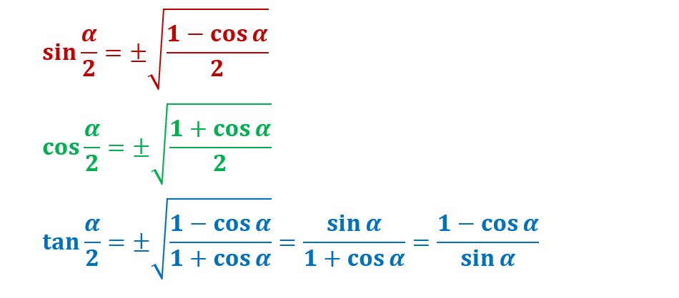 三角函数和解三角形有什么区别,三角函数和解三角形复习