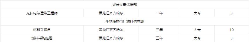 九洲电器招聘,九洲集团最近招聘哪些岗位