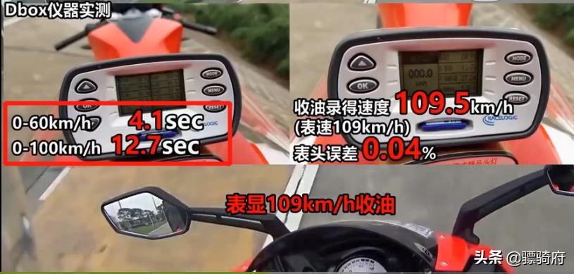 150cc的摩托车可以摩旅吗,150cc摩托车有什么好处