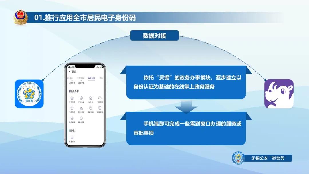 无锡刷电子身份证,无锡的电子身份证怎么办理