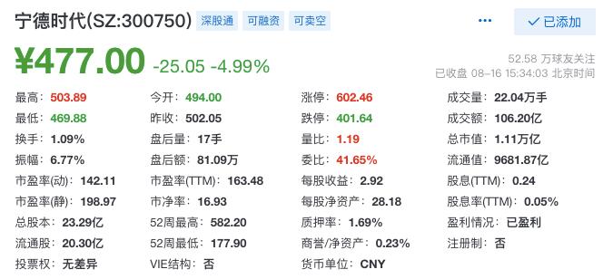 低估值一定是投资机会吗,低市盈率意味着什么