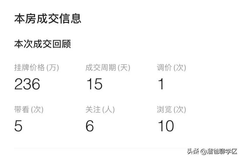 实小学区房好卖吗,实小学区房最新