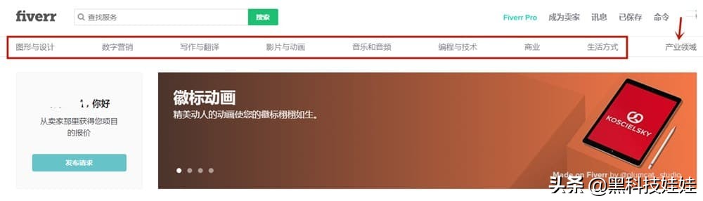 fiverr兼职步骤,fiver怎么赚钱