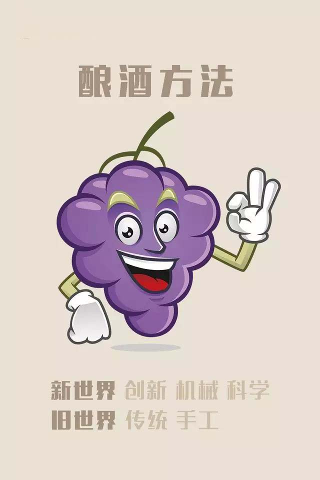 为什么新世界的葡萄酒便宜？