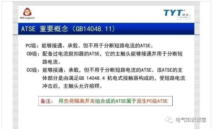 atse双电源自动转换开关施耐德,atse双电源自动转换开关怎么选型