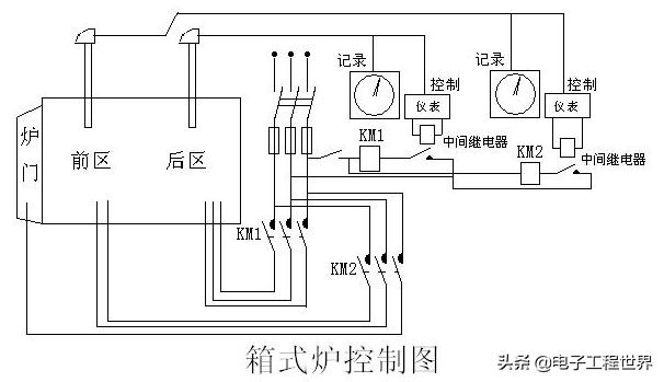 热处理工业电炉不控温,电炉常见故障处理方法