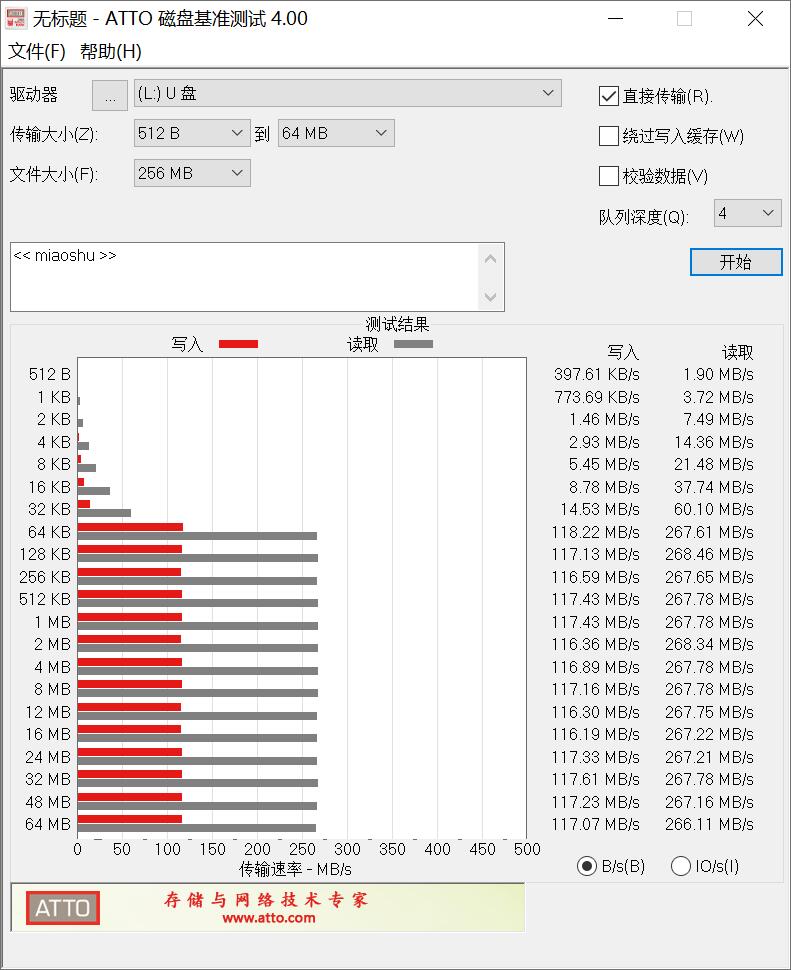 摄影必修课：UHS-Ⅰ和UHS-ⅡSD卡，到底该怎么选？