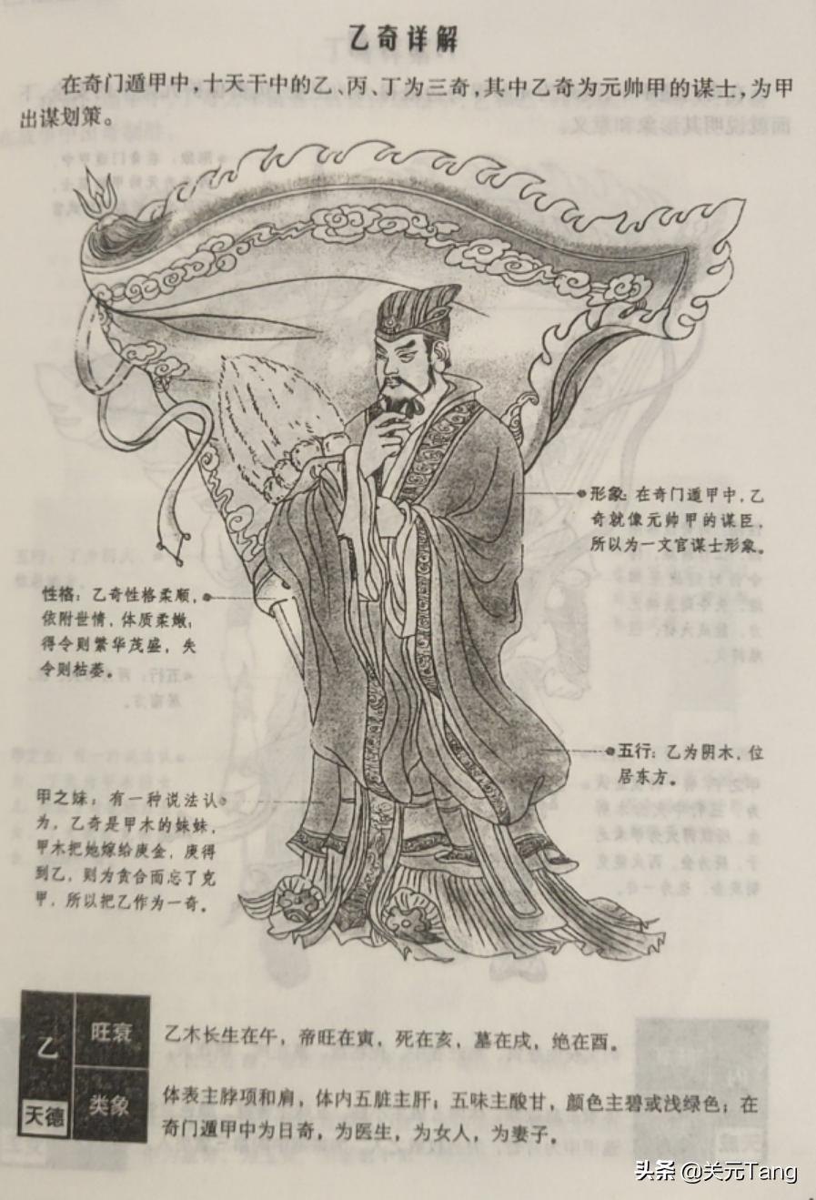 奇门遁甲第三十七章详解,奇门遁甲第五段详解