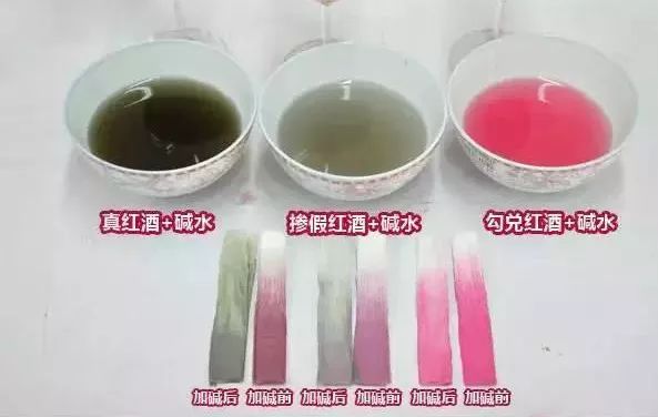 红酒市场调查的方法,红酒会所真假鉴别方法