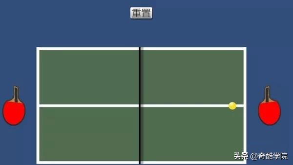 真会还是假会？Unity3D应该怎么学，进来看看你在哪一步