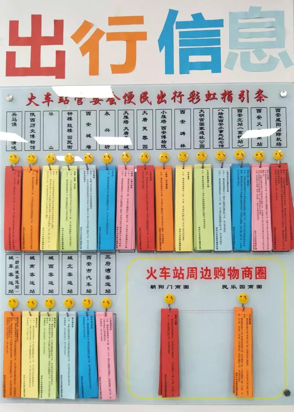 西安地铁上的彩虹指引条,西安地铁站设置彩虹指引条