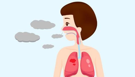 慢性咽炎的症状的缓解,慢性咽炎的常见症状是什么