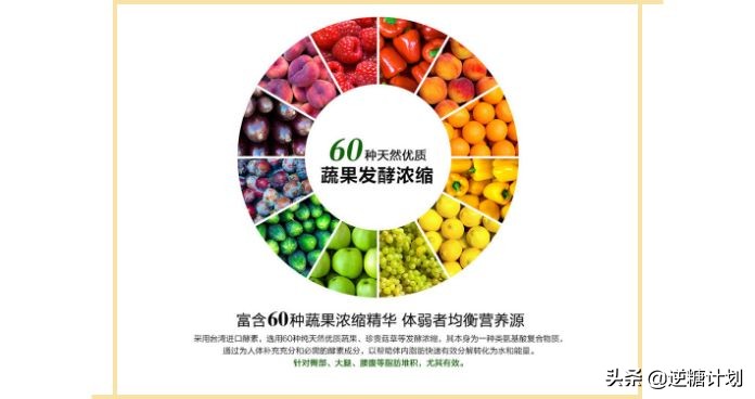 焦点访谈酵素真面目,焦点访谈酵素减肥靠谱吗